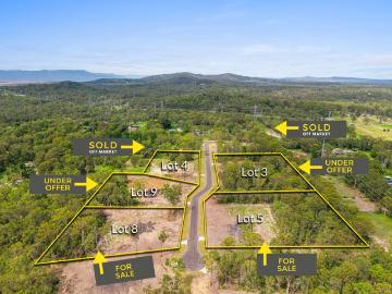 Acreage Living with a Village Feel | Submit Offers