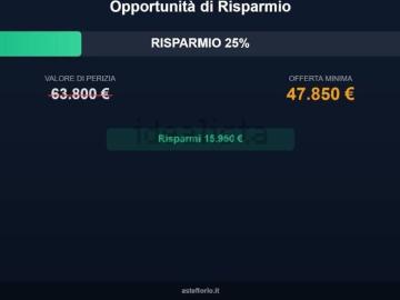Appartamento in vendita di 112 m² in Via Filippo Meda, 1