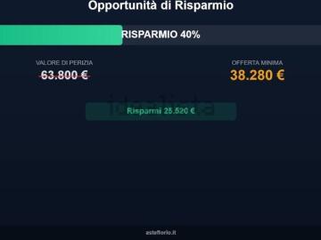 Appartamento in vendita di 112 m² in Via Filippo Meda, 1