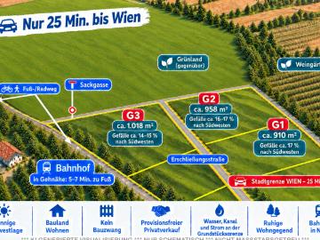 Büros Niederösterreich Niederösterreich 105760133