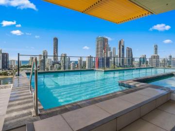 For Rent 2 Bedroom Apartment SURFERS PARADISE QLD...
