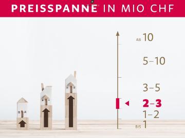 House with 6.5 rooms on sale in Jona 165 m² | dreamo. Ch