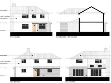 Land Commercial