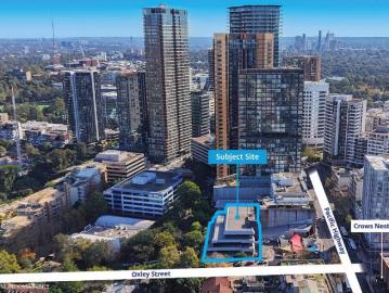 Modern Investment with Strong Development Upside