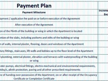 Moshi 3 BHK Apartment For Sale Pune